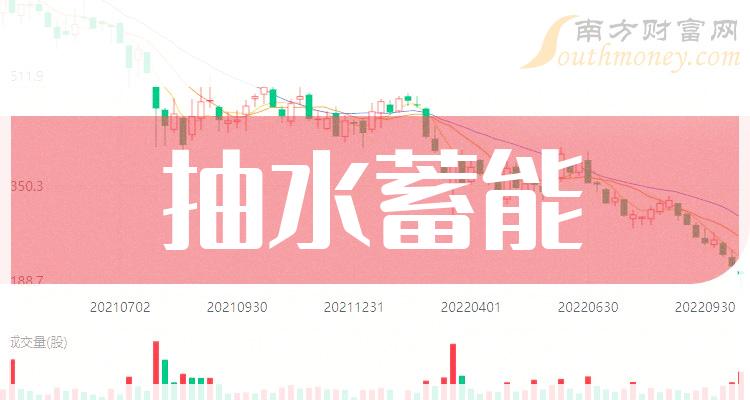 股吧！股票000543“赞不绝口”