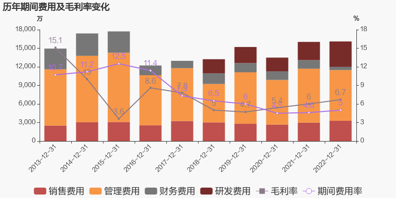股吧！冀东装备股票“善颂善祷”