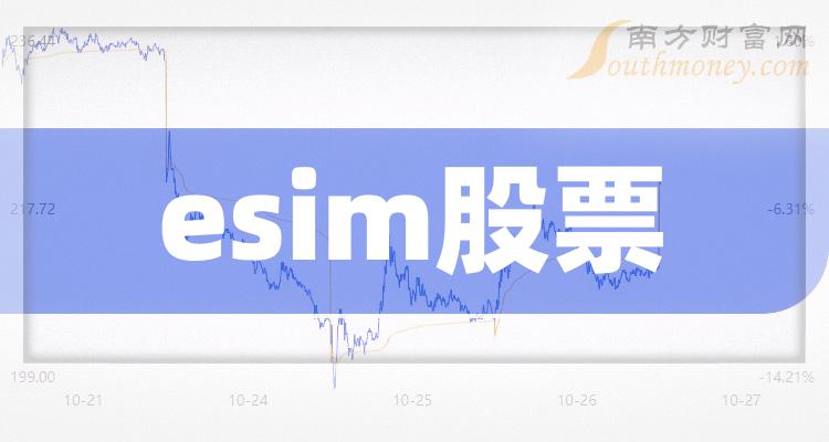 天喻信息股票“口碑载道”