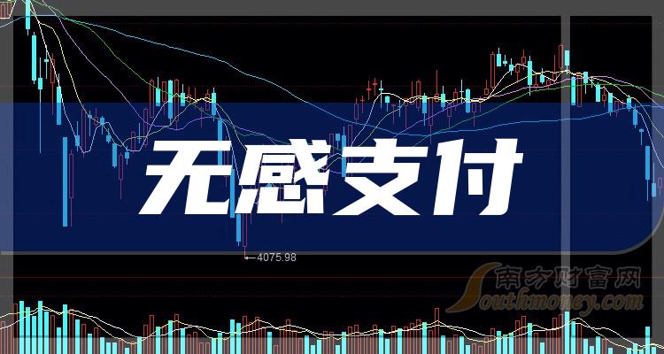 天喻信息股票“口碑载道”