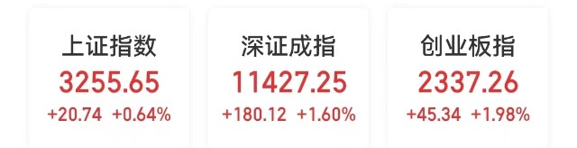 利好消息！泰豪科技股票