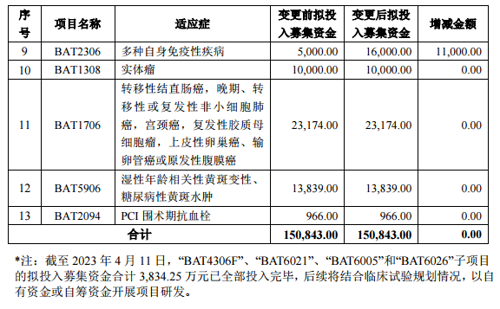 新消息！徐翔持仓股票“誉不绝口”