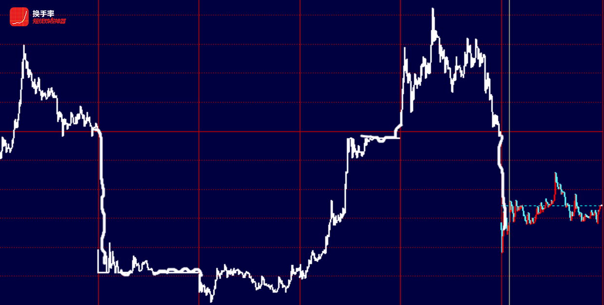 今日行情！股票300276“马迟枚疾”