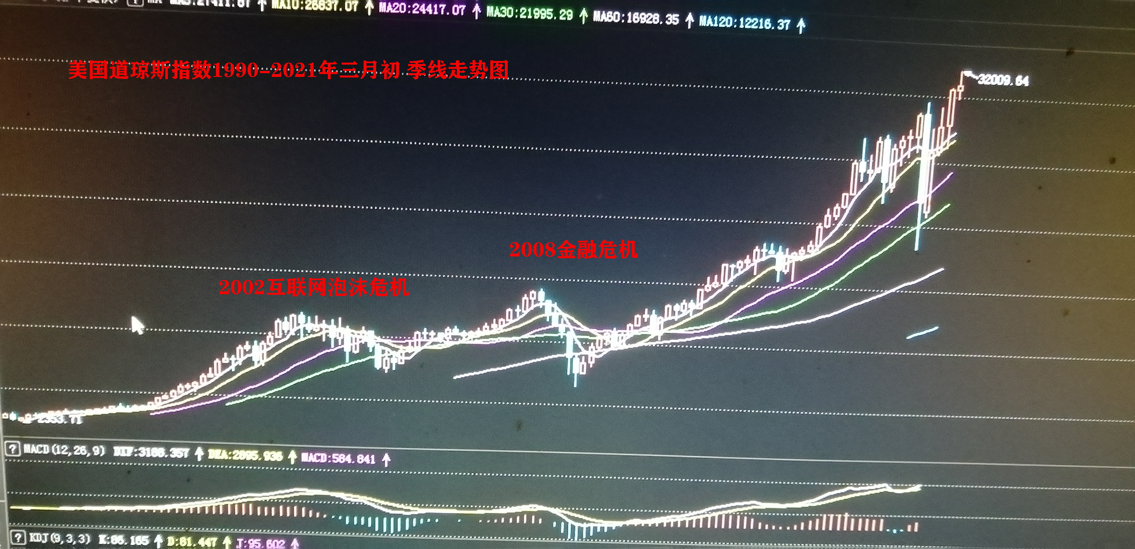 股吧！600657股票“马迟枚疾”