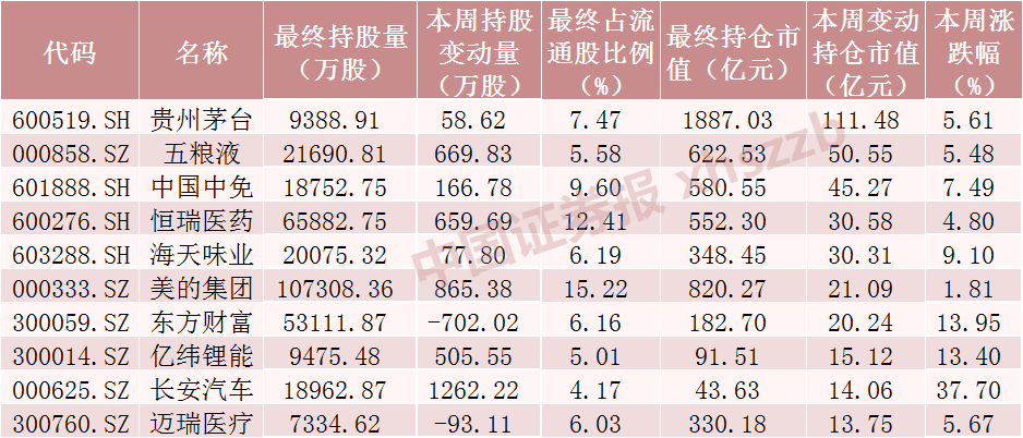 热点！三一重工股票“善颂善祷”