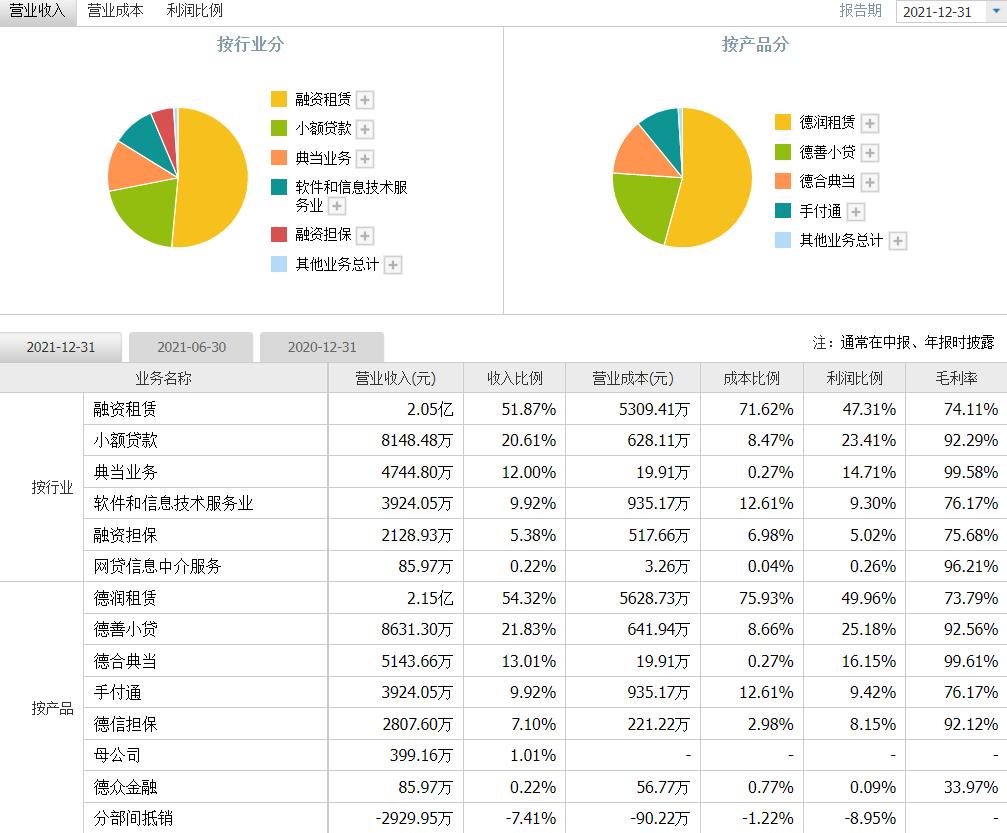 今日行情！合肥股票开户“有目共赏”