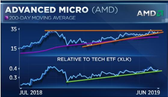 新消息！深科技股票“谈不容口”