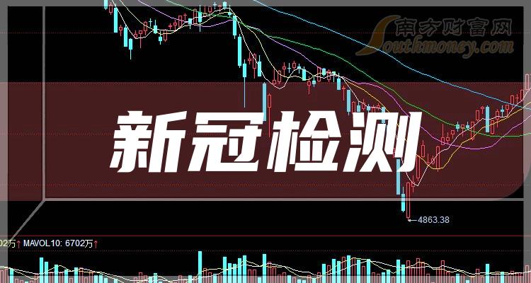 今日行情！000931股票“交口称誉”