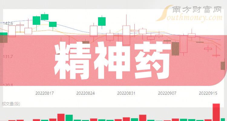 今日行情！000931股票“交口称誉”