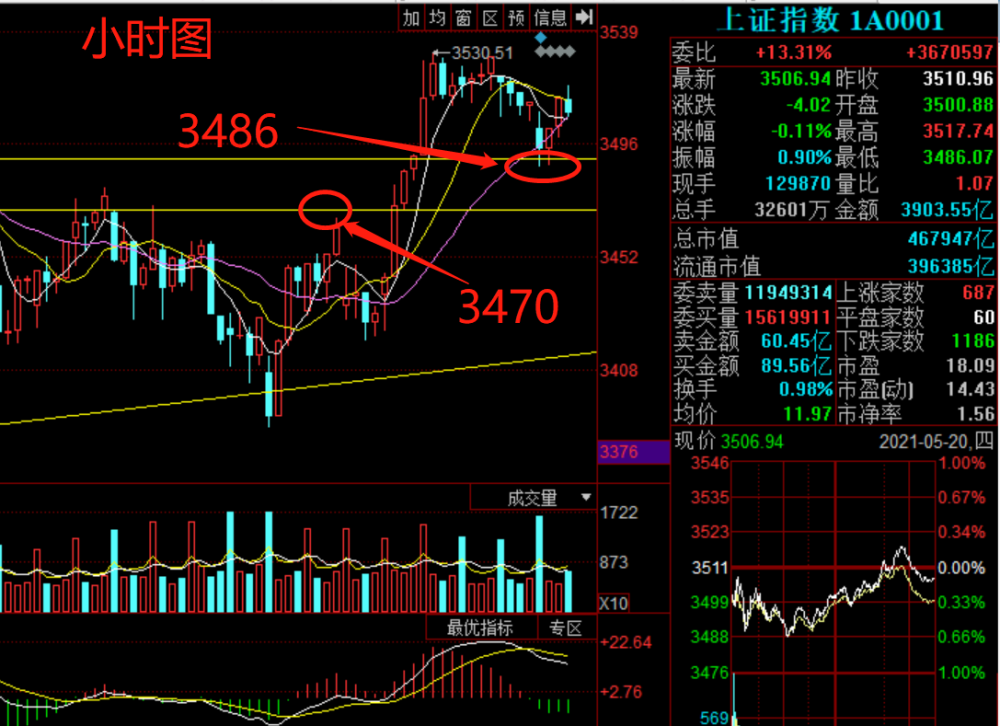 今日行情！桑德环境股票“颂声载道”