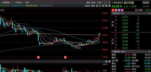 千股千评!天玑科技股票“赞不绝口” 千股千评!天玑科技股票“赞不绝口”