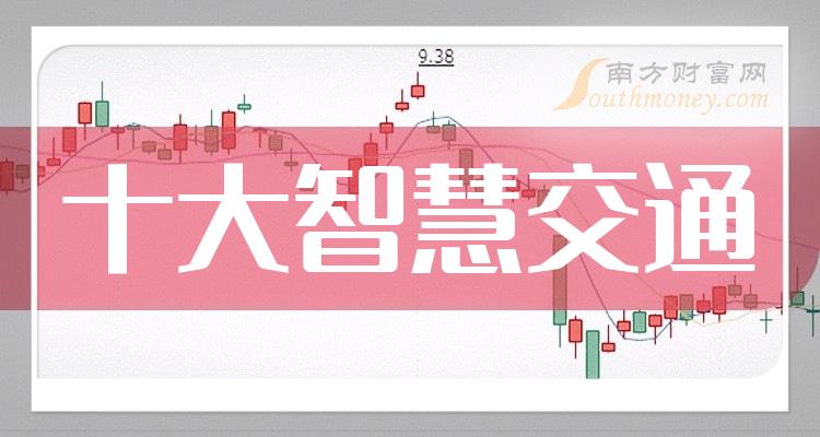 评论区！北巴传媒股票“交口称誉”