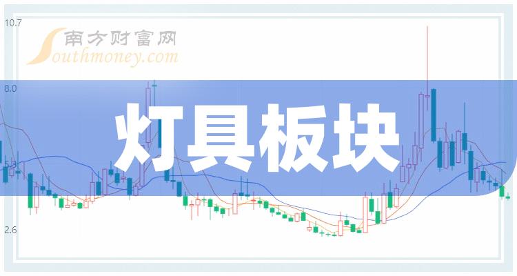 今日行情！雷曼光电股票“交口称誉”