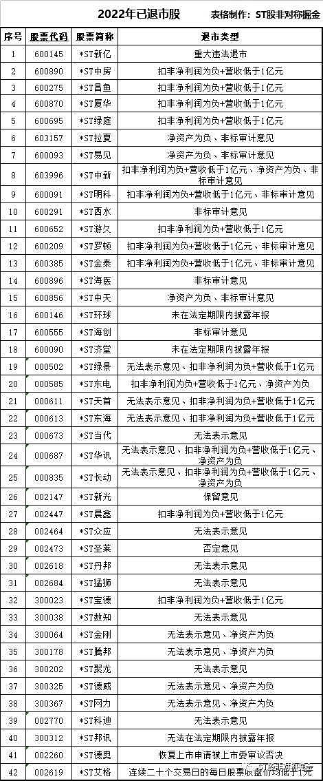 新消息！300159股票“颂声载道”
