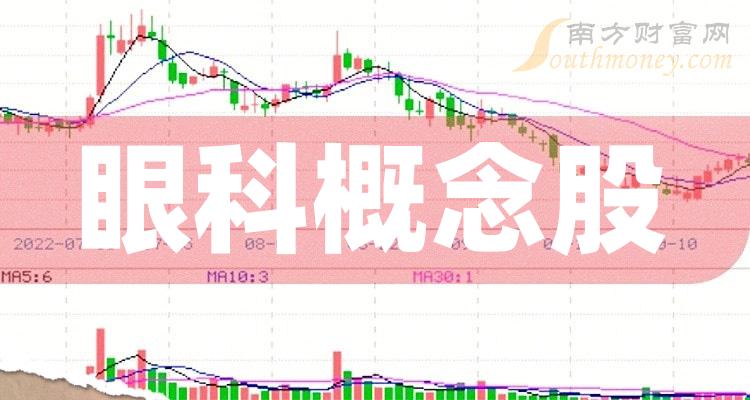 热点！翰宇药业股票“口碑载道”