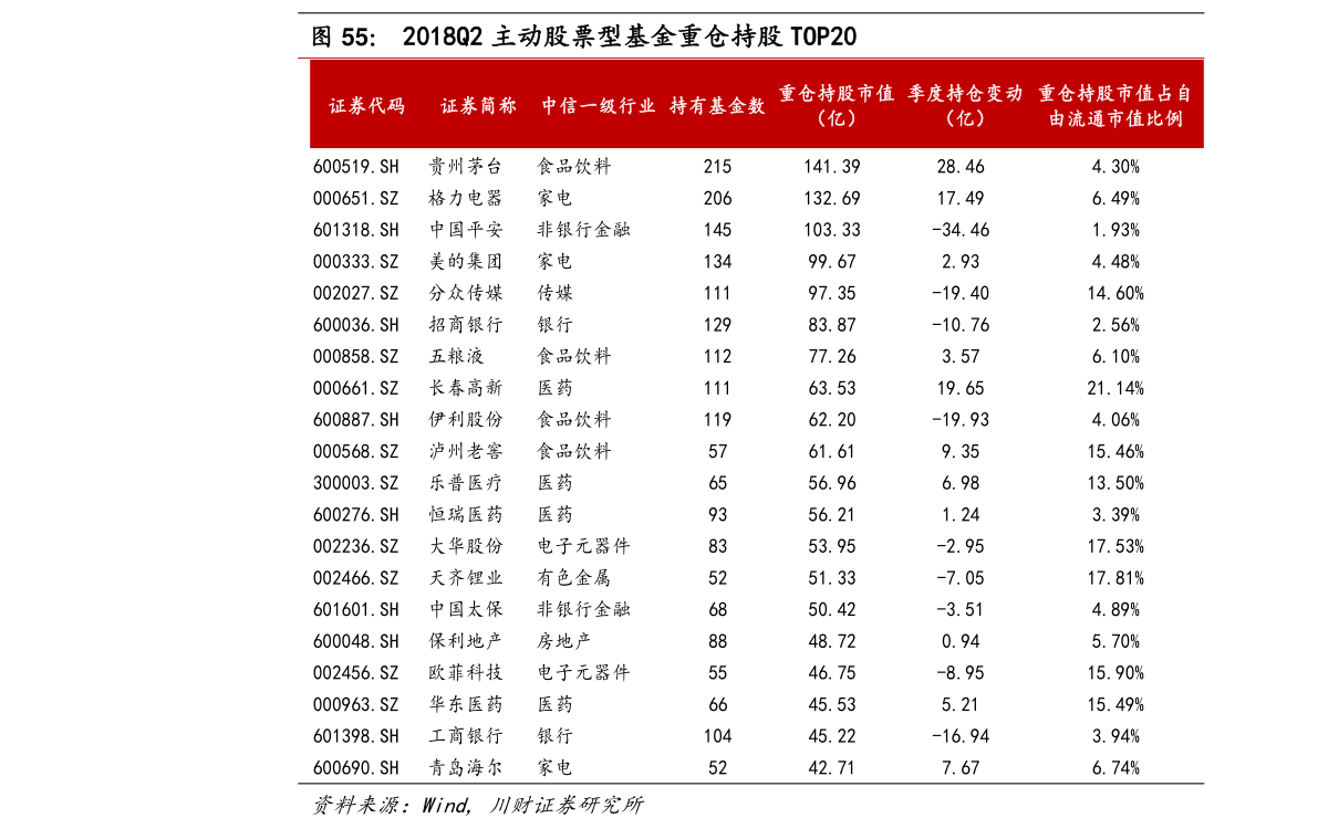 千股千评！东阳光铝股票“不虞之誉”