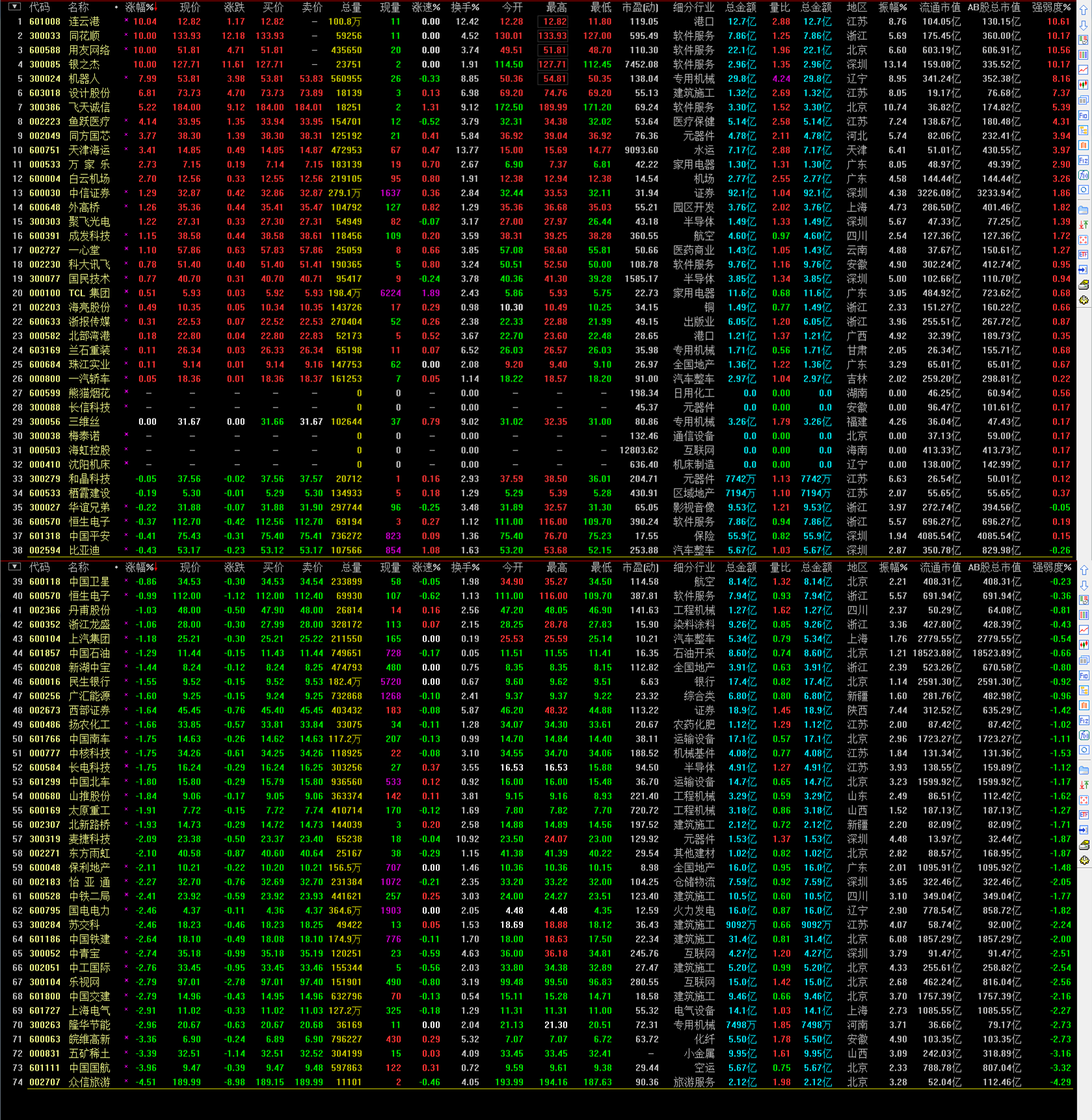 股吧！包钢稀土股票行情“交口称誉”