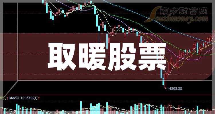 千股千评!股票601139“颂声载道” 千股千评!股票601139“颂声载道”