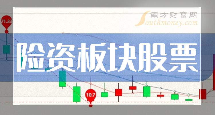 新消息！西北轴承股票代码