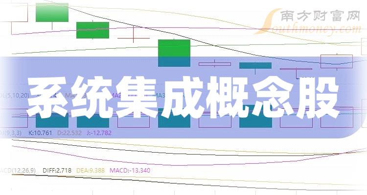 热点！和晶科技股票“颂声载道”