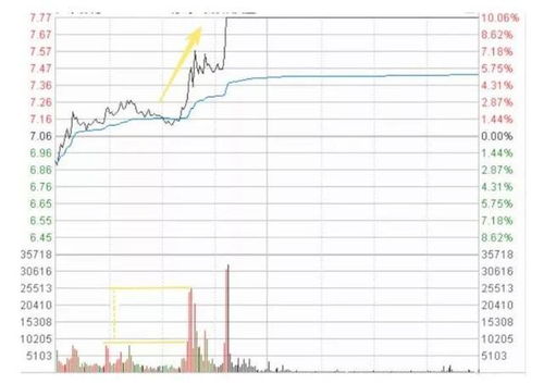 今日行情！凯迪电力股票“誉不绝口”
