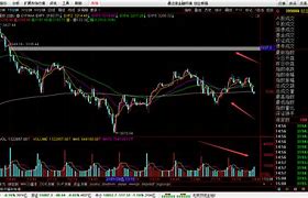 767股票学习网“后来居上” 767股票学习网“后来居上”