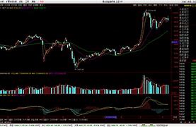 767股票学习网“后来居上” 767股票学习网“后来居上”