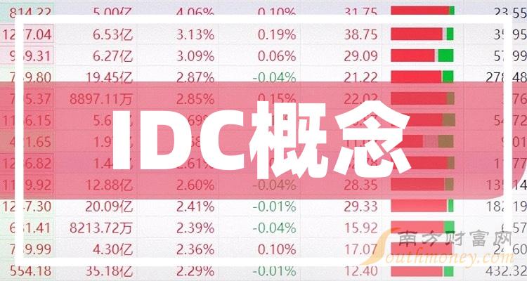 评论区！科泰电源股票“交口称誉”