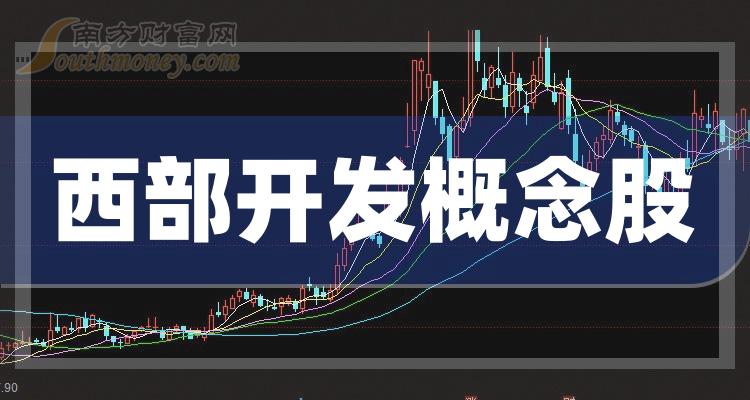 评论区!伊力特股票“有目共赏” 评论区!伊力特股票“有目共赏”