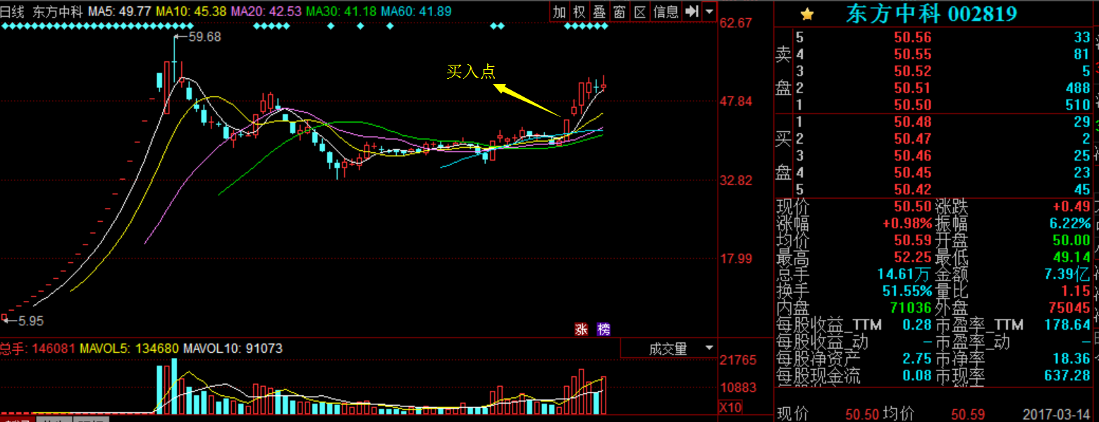 新消息!股票网上开户“马迟枚疾” 新消息!股票网上开户“马迟枚疾”