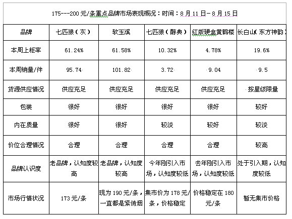 新消息！漳州发展股票“赞不绝口”