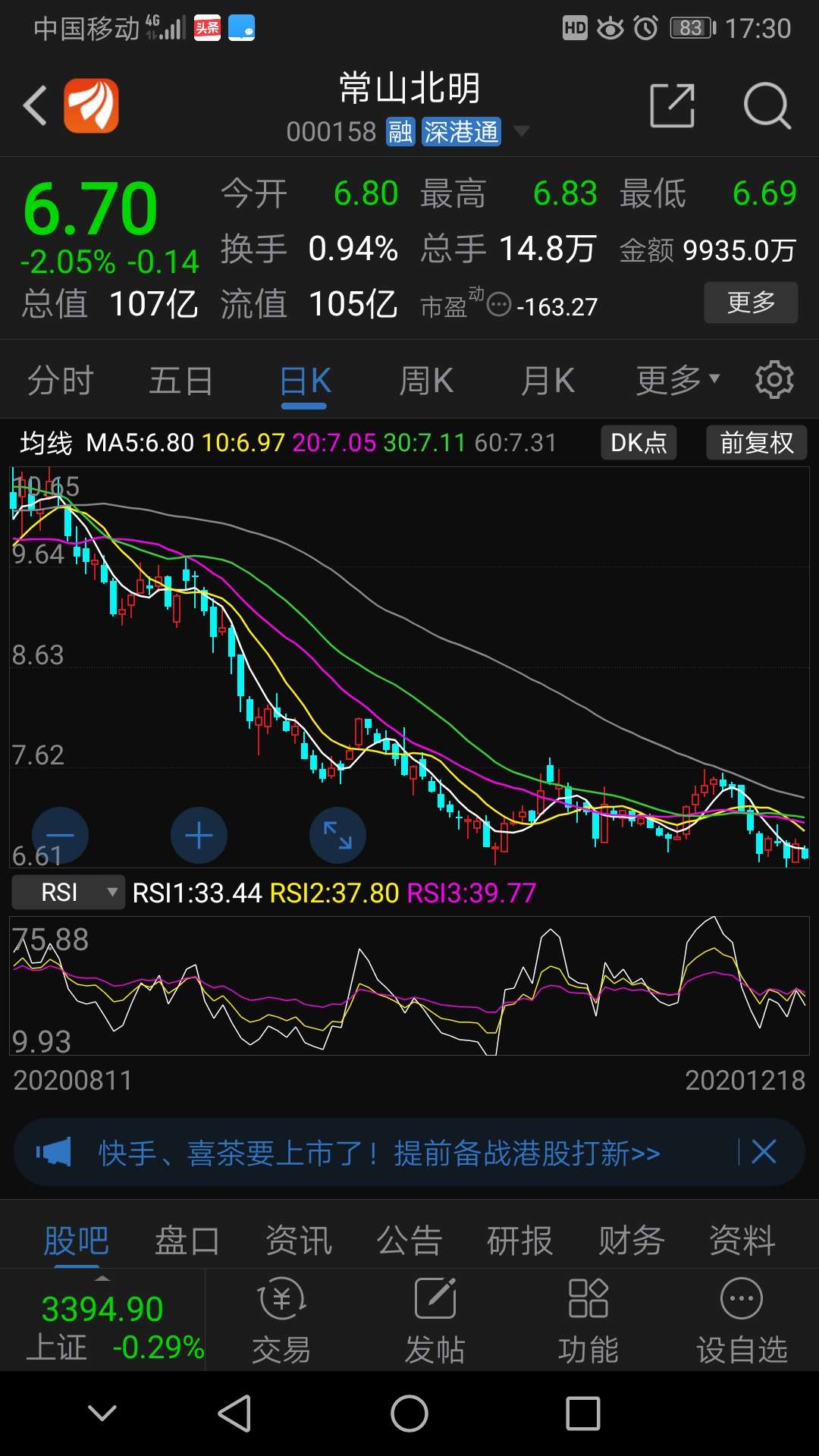 股吧!002481股票“有目共赏” 股吧!002481股票“有目共赏”