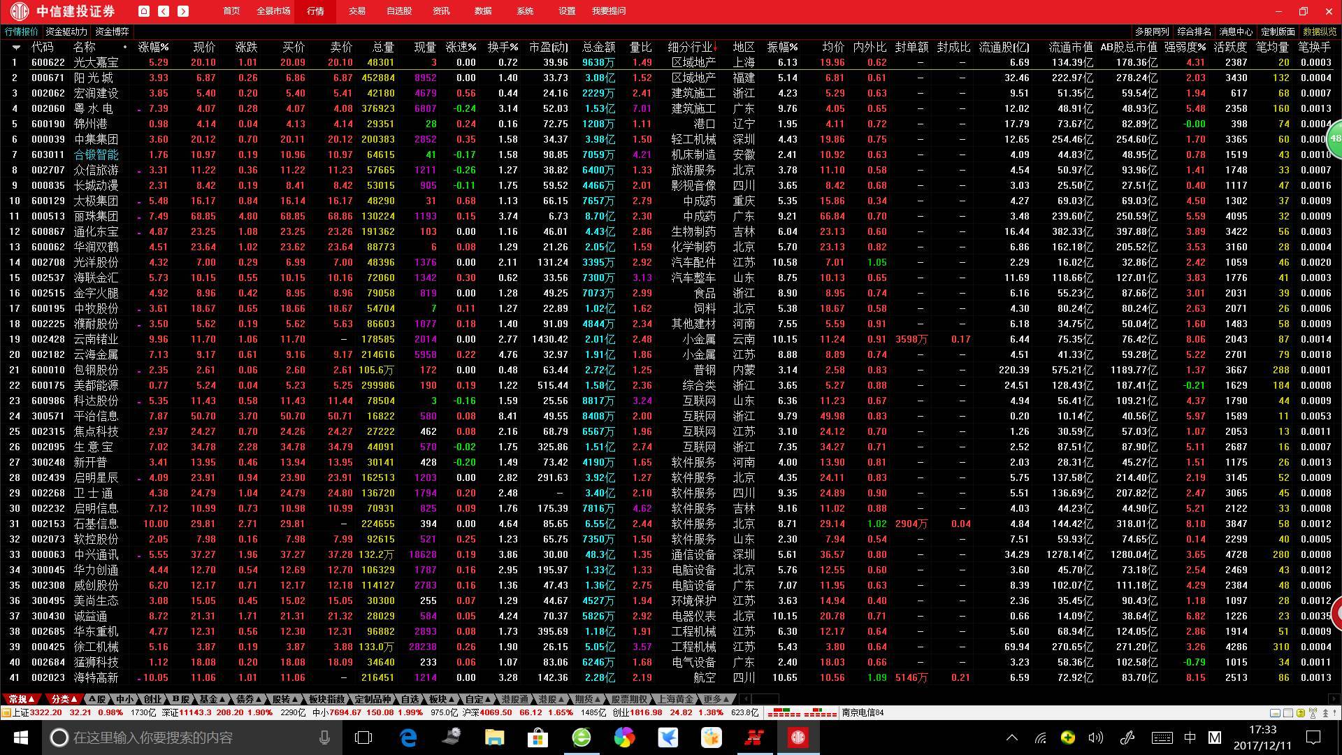 海越股份股票 海越股份股票