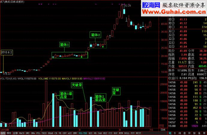 海越股份股票 海越股份股票