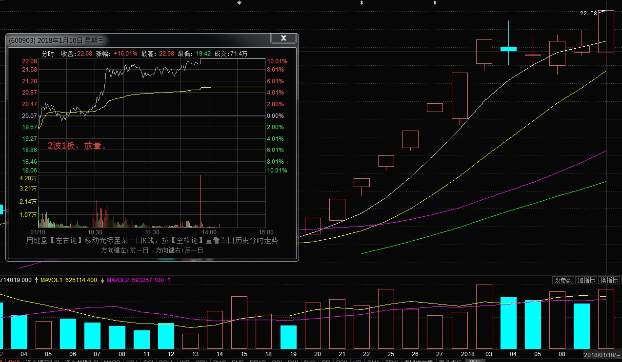 新消息!淘股吧股票论坛官网“谈不容口” 新消息!淘股吧股票论坛官网“谈不容口”