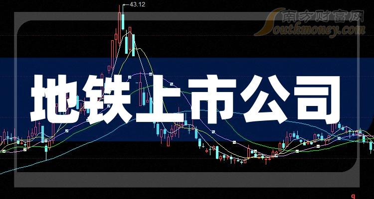 利好消息!股票601186“颂声载道” 利好消息!股票601186“颂声载道”