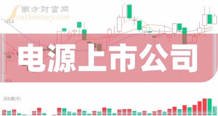 股吧！茂硕电源股票“有目共赏”