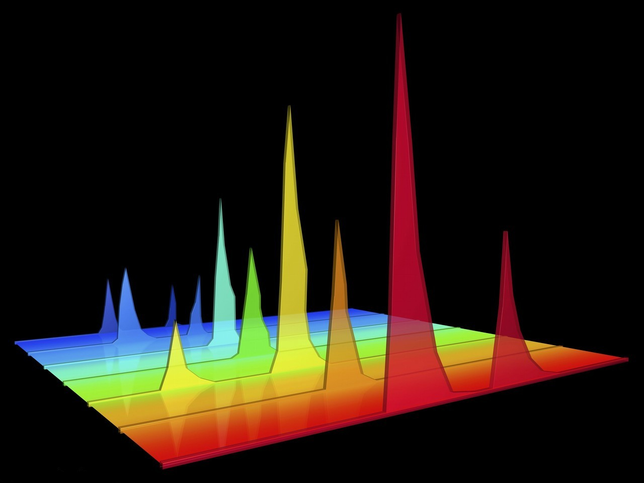 股吧！三维丝股票“誉不绝口”