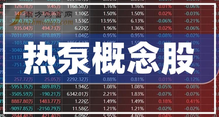 新消息！000921股票“交口称誉”