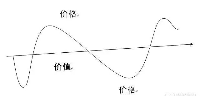 千股千评！000838股票“不虞之誉”