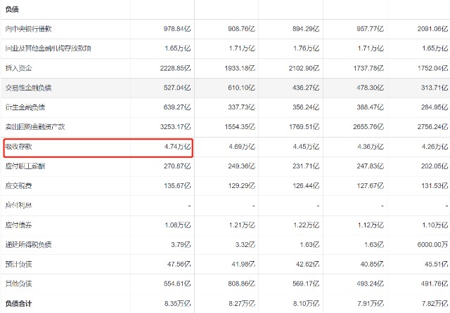 评论区！股票601166“马迟枚疾”