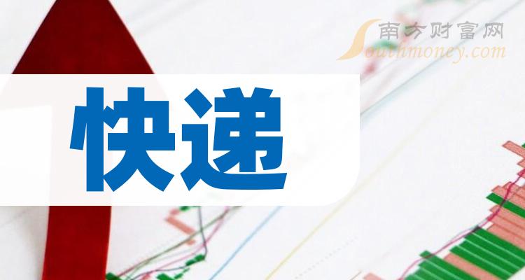 评论区！600233股票“有目共赏”