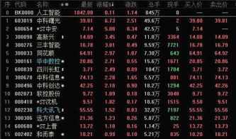 002股票是什么板块“不虞之誉”