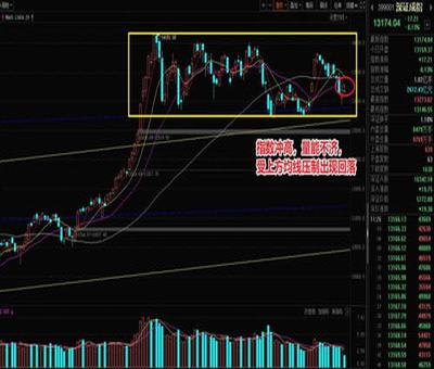 002股票是什么板块“不虞之誉”