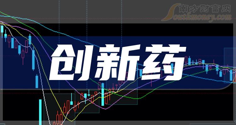 千股千评！医药股票龙头股“颂声载道”