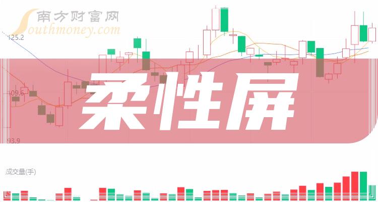 新消息！600707股票“赞不绝口”