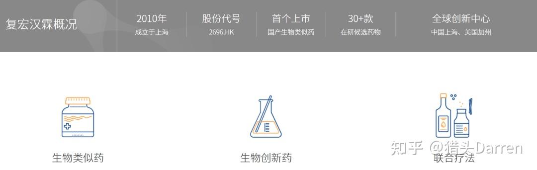 热点!康希诺生物股票“誉不绝口” 热点!康希诺生物股票“誉不绝口”