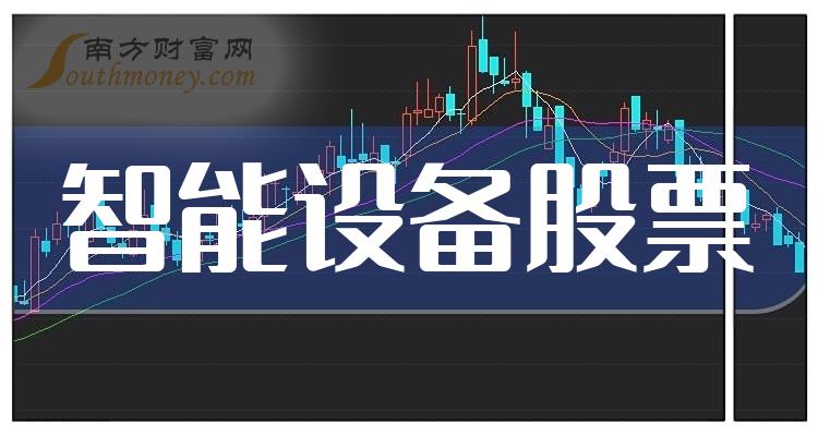 评论区！000725股票“颂声载道”