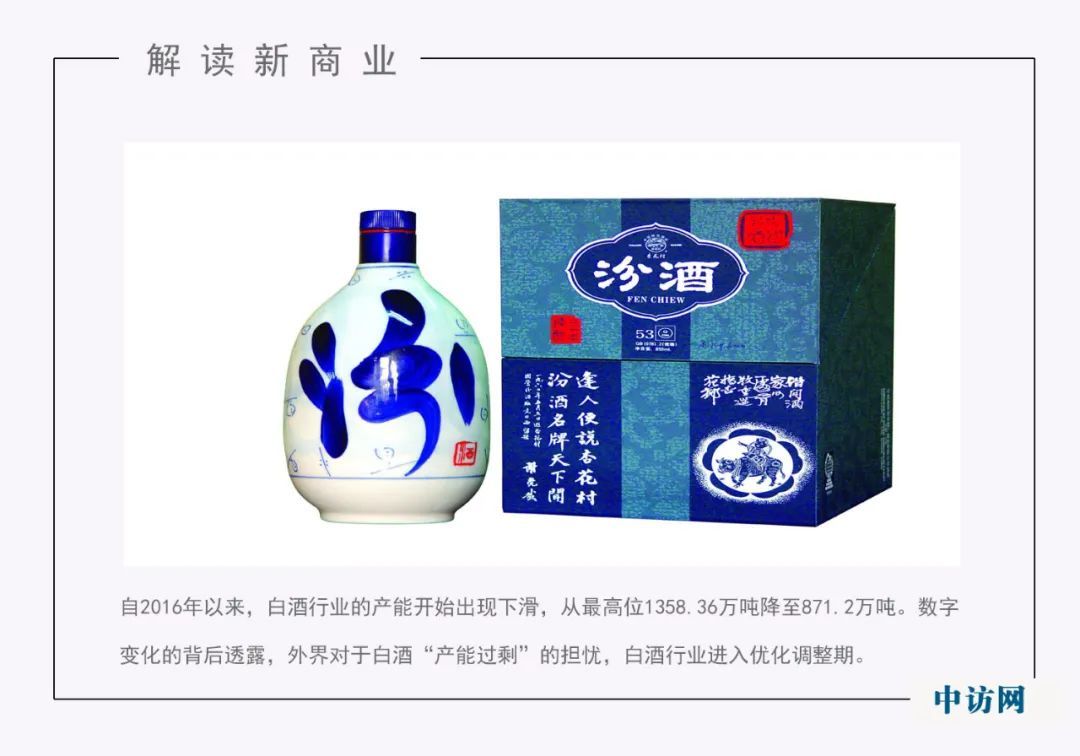 股吧！汾酒股票“交口称誉”