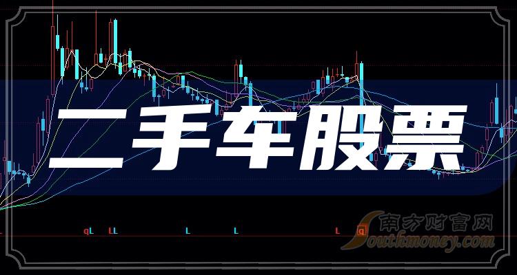 今日行情！601238股票“颂声载道”